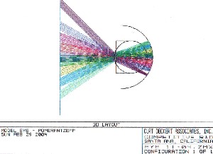 Computer modeling of eye optics-eye11 -- A-page-35a.jpg