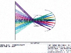 Computer modeling of eye optics-eye9 -- A-page-38a.jpg