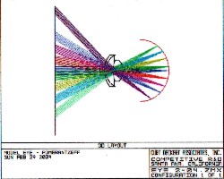 Computer modeling of eye optics-eye2 -- A-page-42a.jpg